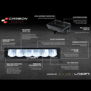 Toyota Land Cruiser 250 ST4 Evolution Lazer Lamps Grille Integration Kit